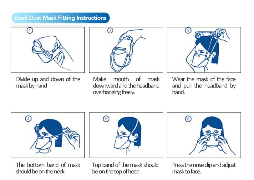 dust mask-method of use.jpg