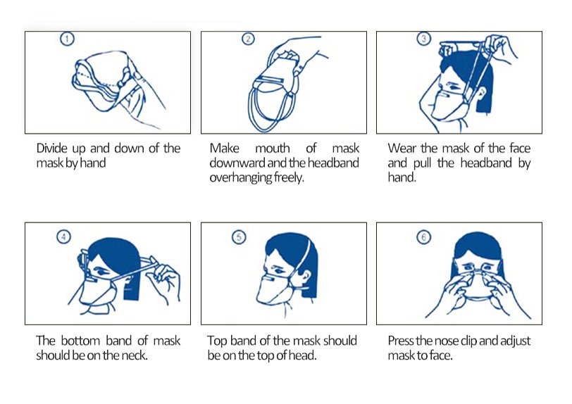 Foldable mask-method of use.jpg