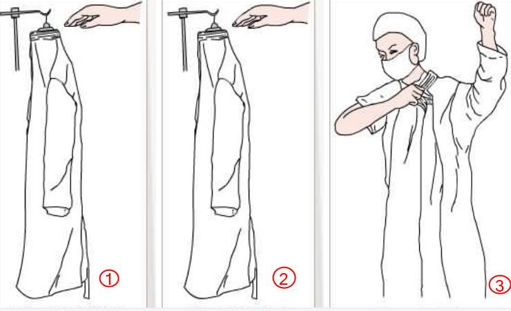 How To Put On The Isolation Gown ?