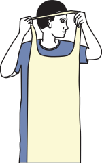 How To Use Plastic Apron？